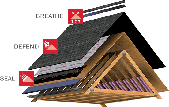 roof system sections